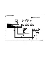 Предварительный просмотр 89 страницы Panasonic DMRES30VP Service Manual