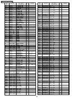 Предварительный просмотр 106 страницы Panasonic DMRES30VP Service Manual