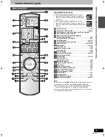 Preview for 11 page of Panasonic DMRES35 Operating Instructions Manual