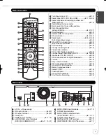 Preview for 7 page of Panasonic DMREZ485V - DVD RECORDER - MULTI LANGUAGE Operating Instructions Manual