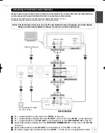 Preview for 9 page of Panasonic DMREZ485V - DVD RECORDER - MULTI LANGUAGE Operating Instructions Manual