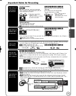 Preview for 23 page of Panasonic DMREZ485V - DVD RECORDER - MULTI LANGUAGE Operating Instructions Manual