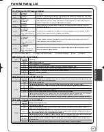 Preview for 67 page of Panasonic DMREZ485V - DVD RECORDER - MULTI LANGUAGE Operating Instructions Manual