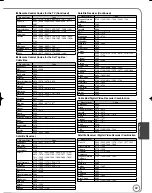 Preview for 69 page of Panasonic DMREZ485V - DVD RECORDER - MULTI LANGUAGE Operating Instructions Manual