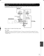 Preview for 71 page of Panasonic DMREZ485V - DVD RECORDER - MULTI LANGUAGE Operating Instructions Manual