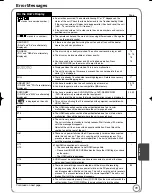 Preview for 79 page of Panasonic DMREZ485V - DVD RECORDER - MULTI LANGUAGE Operating Instructions Manual