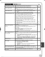 Preview for 83 page of Panasonic DMREZ485V - DVD RECORDER - MULTI LANGUAGE Operating Instructions Manual