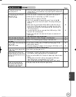 Preview for 85 page of Panasonic DMREZ485V - DVD RECORDER - MULTI LANGUAGE Operating Instructions Manual