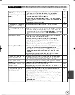 Preview for 89 page of Panasonic DMREZ485V - DVD RECORDER - MULTI LANGUAGE Operating Instructions Manual