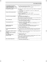 Preview for 88 page of Panasonic DMRHS2 - DVD RECORD.W/HD DRIV Operating Instructions Manual