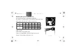 Preview for 15 page of Panasonic DMW-FL28E Operating Instructions Manual