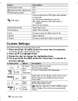 Preview for 14 page of Panasonic DMW-FL360L Operating Instructions Manual