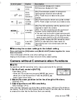 Preview for 15 page of Panasonic DMW-FL360L Operating Instructions Manual