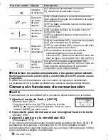 Предварительный просмотр 72 страницы Panasonic DMW-FL360L Operating Instructions Manual