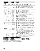 Предварительный просмотр 116 страницы Panasonic DMW-FL360L Operating Instructions Manual