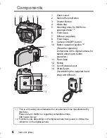 Предварительный просмотр 6 страницы Panasonic DMW-MCTZ35 Operating Instructions Manual