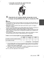 Preview for 81 page of Panasonic DMW-MCTZ35 Operating Instructions Manual