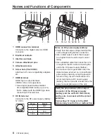 Preview for 8 page of Panasonic DMW-YAGHPP Owner'S Manual