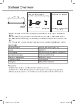 Preview for 4 page of Panasonic DNSK-P11 Setup Instructions