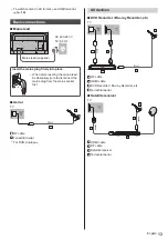 Предварительный просмотр 13 страницы Panasonic DOLBY ATMOS TX-40GX820B Operating Instructions Manual