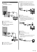 Предварительный просмотр 15 страницы Panasonic DOLBY ATMOS TX-40GX820B Operating Instructions Manual