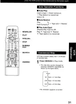 Preview for 31 page of Panasonic Double feature OmniVision VHS PV-D4742 Operating Instructions Manual