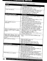 Preview for 50 page of Panasonic Double feature OmniVision VHS PV-D4742 Operating Instructions Manual