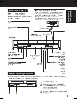 Предварительный просмотр 9 страницы Panasonic DoubleFeature PV-D4734S Operating Instructions Manual