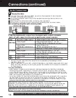 Предварительный просмотр 14 страницы Panasonic DoubleFeature PV-D4734S Operating Instructions Manual