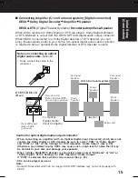 Предварительный просмотр 15 страницы Panasonic DoubleFeature PV-D4734S Operating Instructions Manual