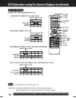 Предварительный просмотр 48 страницы Panasonic DoubleFeature PV-D4734S Operating Instructions Manual