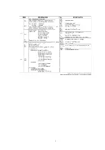 Preview for 2 page of Panasonic DoubleFeature PV-D4734S Service Manual