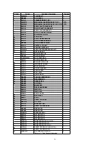 Preview for 34 page of Panasonic DoubleFeature PV-D4734S Service Manual