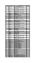 Preview for 35 page of Panasonic DoubleFeature PV-D4734S Service Manual