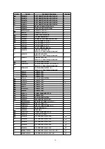 Preview for 36 page of Panasonic DoubleFeature PV-D4734S Service Manual