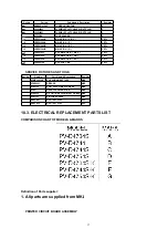 Preview for 37 page of Panasonic DoubleFeature PV-D4734S Service Manual