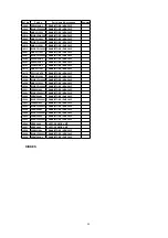 Preview for 40 page of Panasonic DoubleFeature PV-D4734S Service Manual