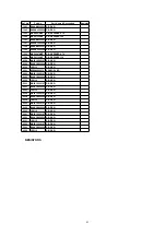 Preview for 42 page of Panasonic DoubleFeature PV-D4734S Service Manual