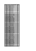 Preview for 43 page of Panasonic DoubleFeature PV-D4734S Service Manual