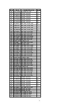 Preview for 51 page of Panasonic DoubleFeature PV-D4734S Service Manual