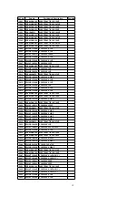 Preview for 52 page of Panasonic DoubleFeature PV-D4734S Service Manual