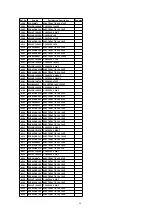 Preview for 54 page of Panasonic DoubleFeature PV-D4734S Service Manual