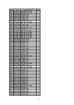 Preview for 56 page of Panasonic DoubleFeature PV-D4734S Service Manual