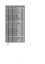 Preview for 57 page of Panasonic DoubleFeature PV-D4734S Service Manual