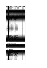 Preview for 58 page of Panasonic DoubleFeature PV-D4734S Service Manual