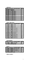 Preview for 59 page of Panasonic DoubleFeature PV-D4734S Service Manual