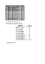 Preview for 60 page of Panasonic DoubleFeature PV-D4734S Service Manual