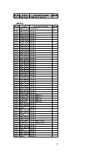 Preview for 64 page of Panasonic DoubleFeature PV-D4734S Service Manual