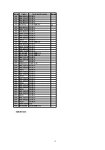 Preview for 65 page of Panasonic DoubleFeature PV-D4734S Service Manual