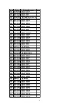 Preview for 74 page of Panasonic DoubleFeature PV-D4734S Service Manual